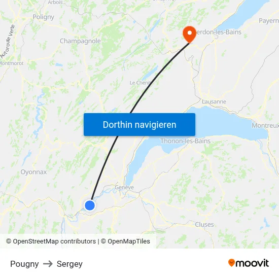 Pougny to Sergey map