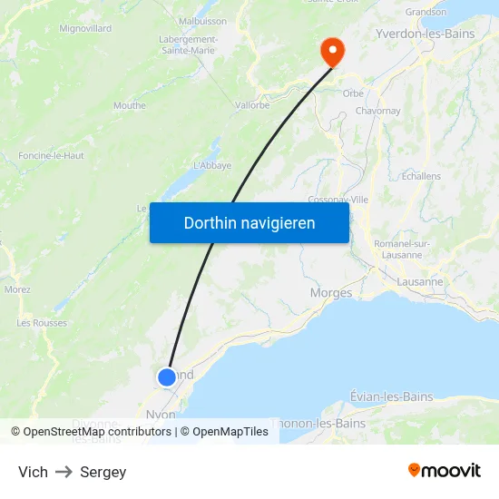 Vich to Sergey map