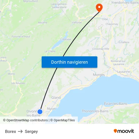 Borex to Sergey map
