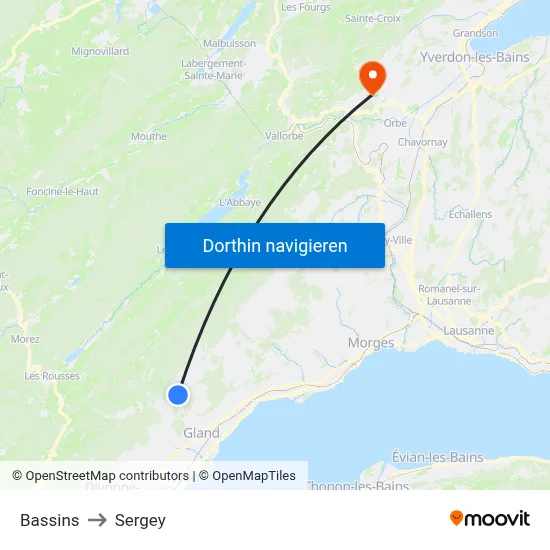 Bassins to Sergey map