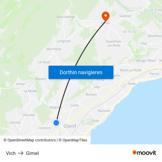 Vich to Gimel map