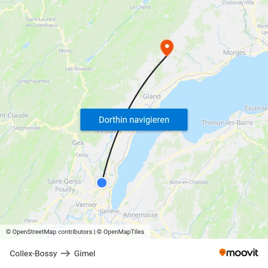 Collex-Bossy to Gimel map