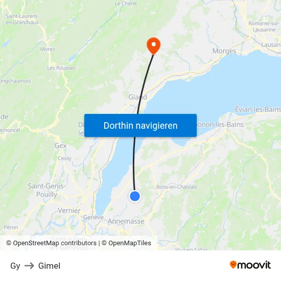 Gy to Gimel map