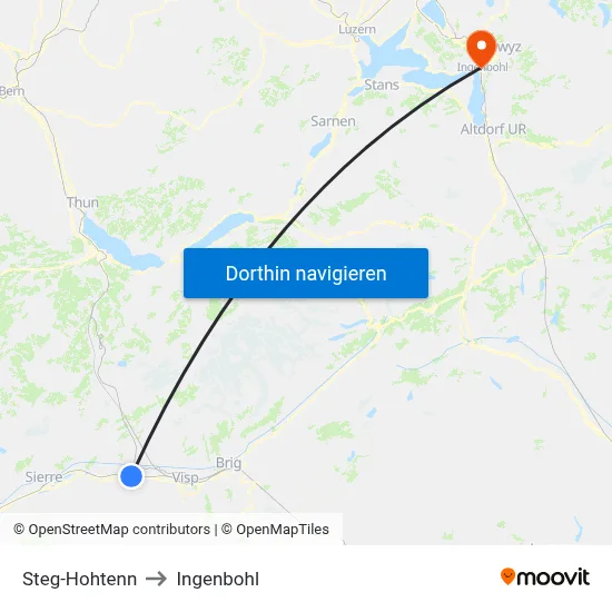 Steg-Hohtenn to Ingenbohl map
