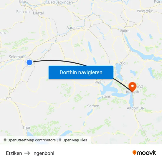 Etziken to Ingenbohl map