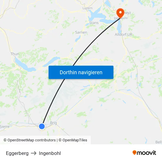 Eggerberg to Ingenbohl map