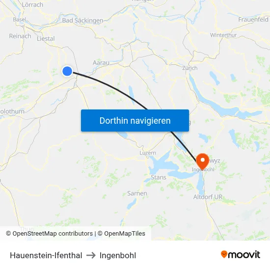 Hauenstein-Ifenthal to Ingenbohl map