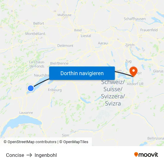 Concise to Ingenbohl map