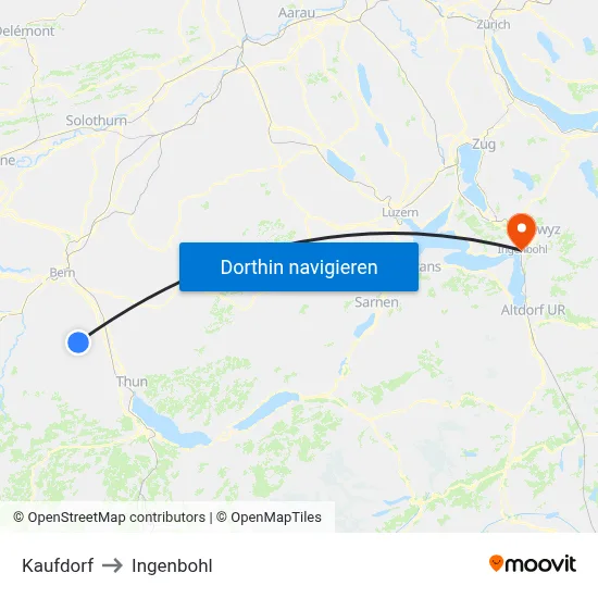 Kaufdorf to Ingenbohl map