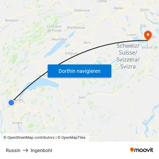 Russin to Ingenbohl map