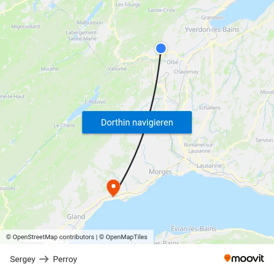 Sergey to Perroy map