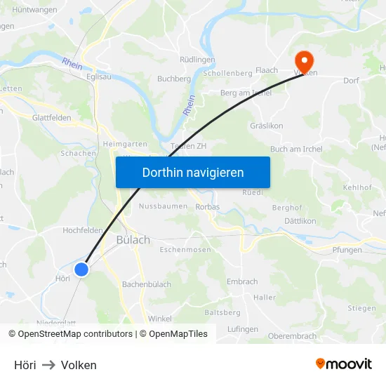 Höri to Volken map
