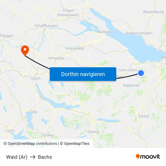 Wald (Ar) to Bachs map