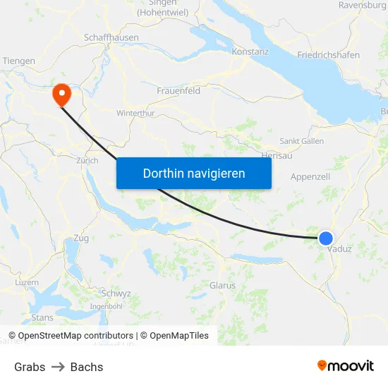 Grabs to Bachs map