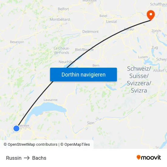 Russin to Bachs map