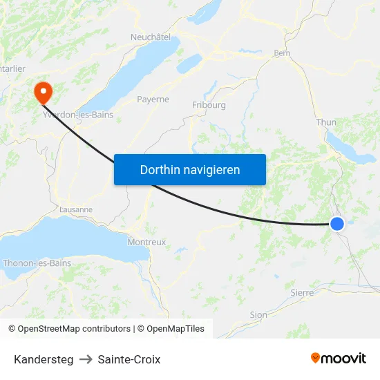 Kandersteg to Sainte-Croix map