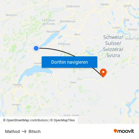 Mathod to Bitsch map