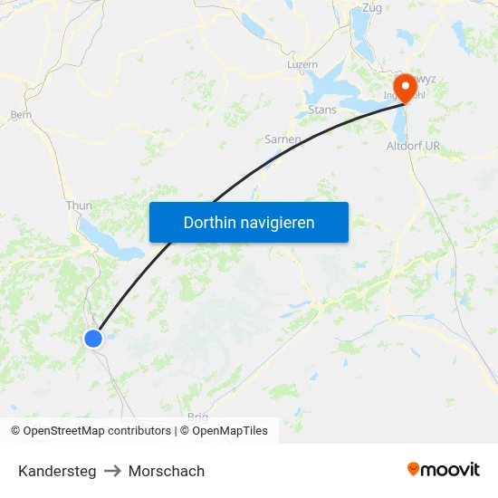 Kandersteg to Morschach map