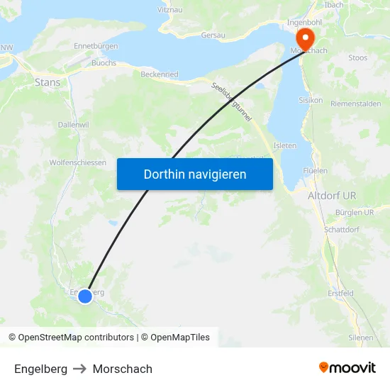 Engelberg to Morschach map