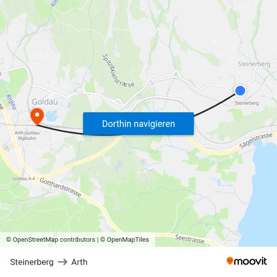 Steinerberg to Arth map