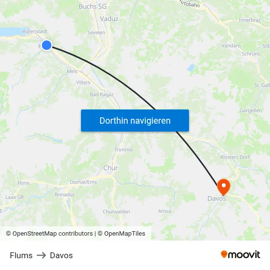 Flums to Davos map