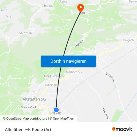 Altstätten to Reute (Ar) map