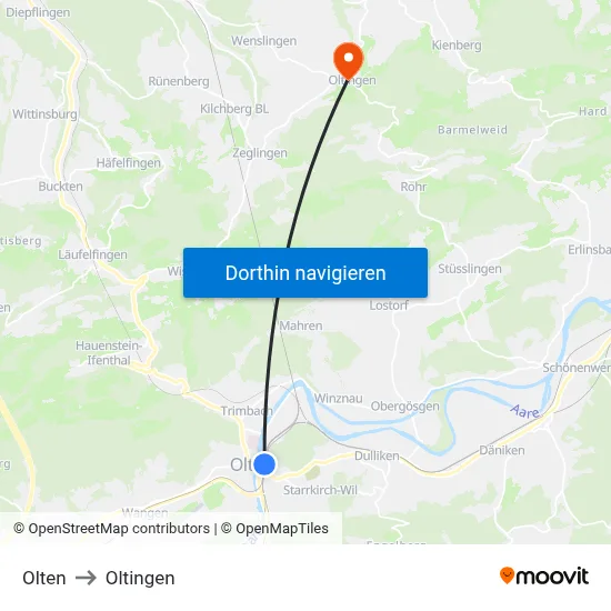 Olten to Oltingen map