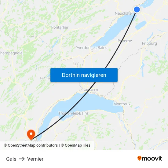 Gals to Vernier map