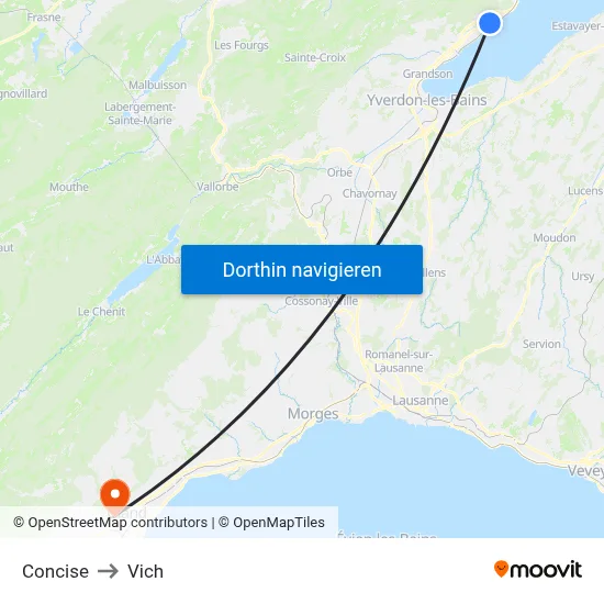 Concise to Vich map