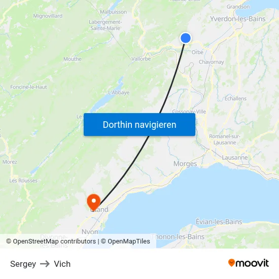 Sergey to Vich map