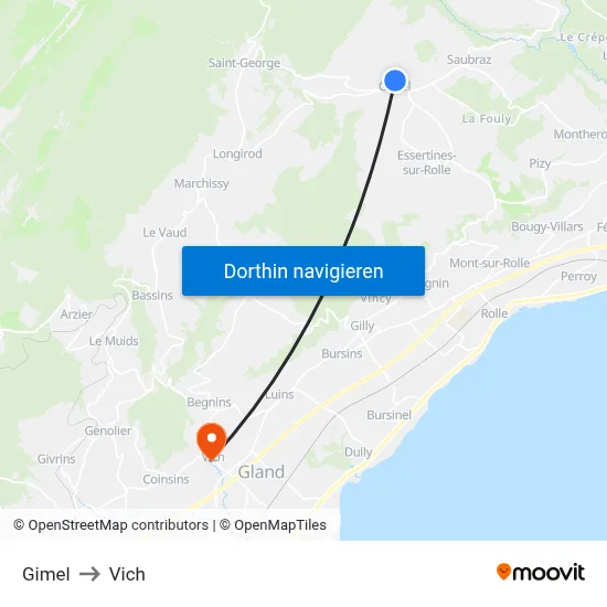 Gimel to Vich map