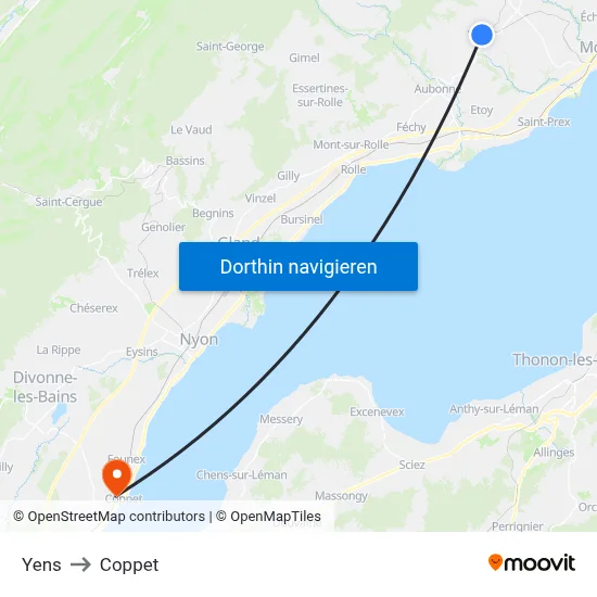 Yens to Coppet map