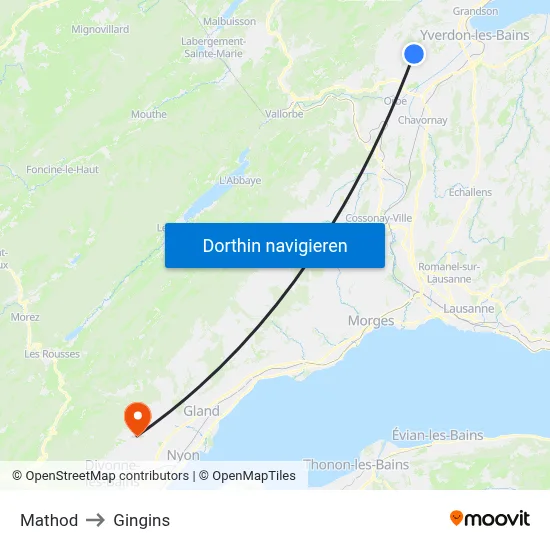 Mathod to Gingins map