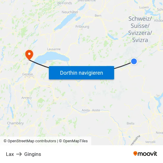 Lax to Gingins map