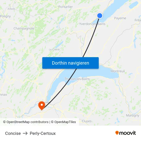 Concise to Perly-Certoux map