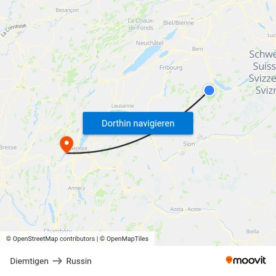 Diemtigen to Russin map