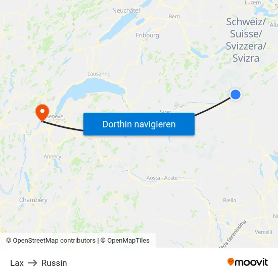 Lax to Russin map