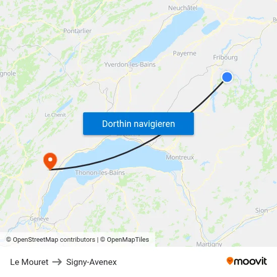 Le Mouret to Signy-Avenex map