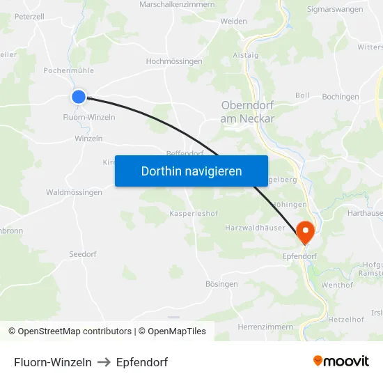 Fluorn-Winzeln to Epfendorf map
