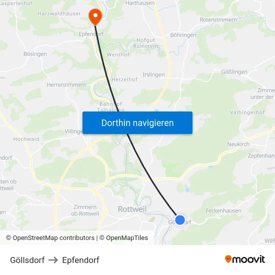 Göllsdorf to Epfendorf map