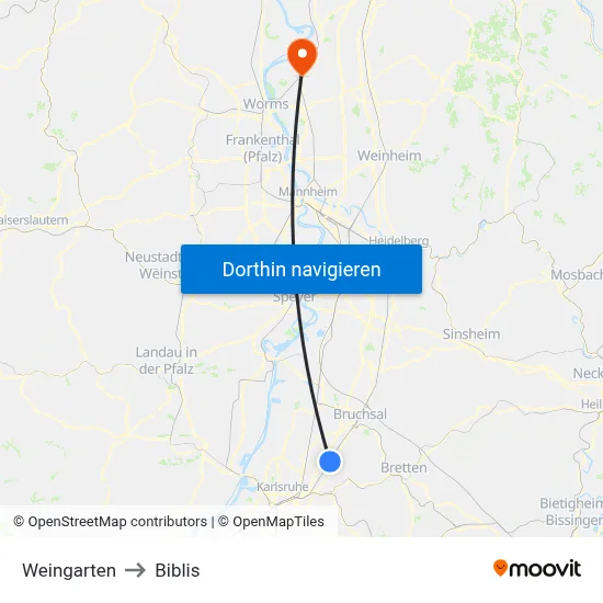Weingarten to Biblis map