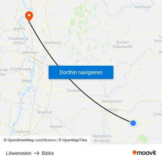 Löwenstein to Biblis map