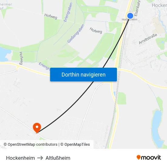 Hockenheim to Altlußheim map