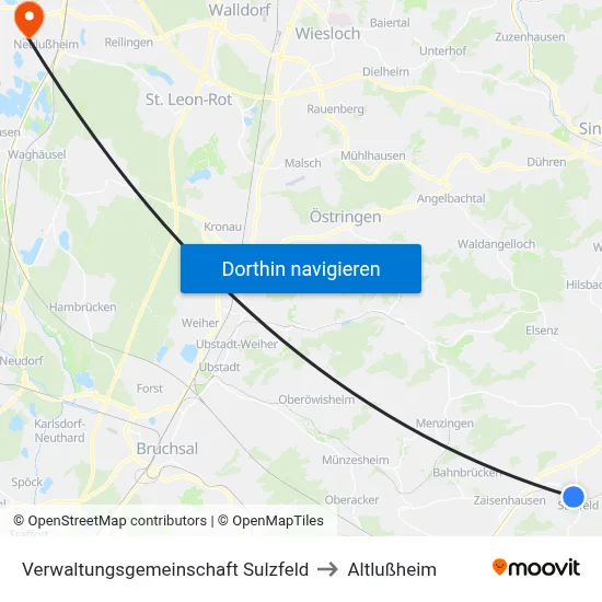 Verwaltungsgemeinschaft Sulzfeld to Altlußheim map