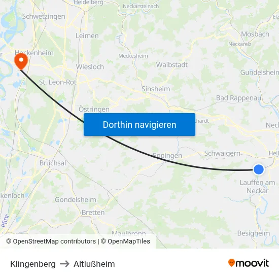 Klingenberg to Altlußheim map