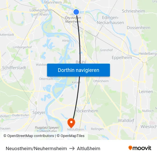 Neuostheim/Neuhermsheim to Altlußheim map
