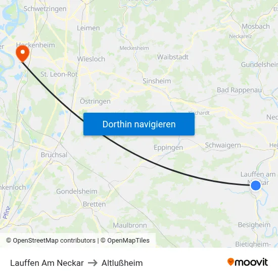 Lauffen Am Neckar to Altlußheim map
