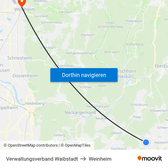 Verwaltungsverband Waibstadt to Weinheim map