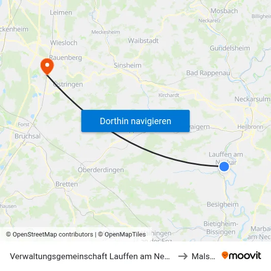 Verwaltungsgemeinschaft Lauffen am Neckar to Malsch map