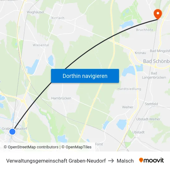 Verwaltungsgemeinschaft Graben-Neudorf to Malsch map